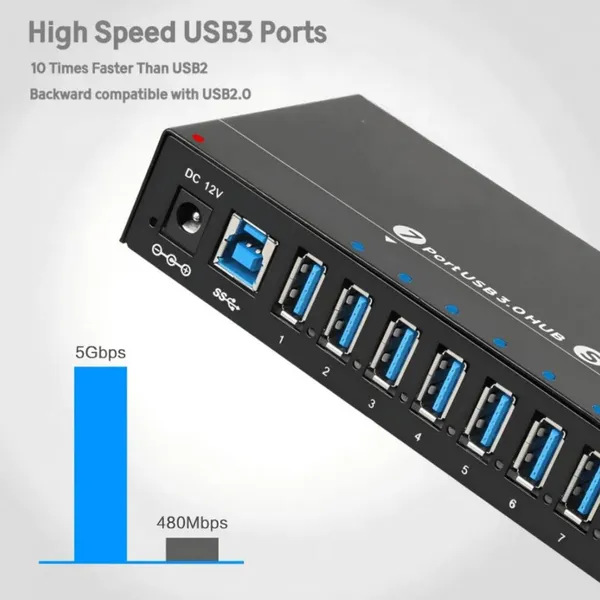 7-Port USB3 HUB for USB3 AOC-Active Optical Cable photo-2