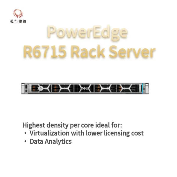 Dell PowerEdge R6715 Rack Server ，custom Storage Server，2 Way Server photo-3