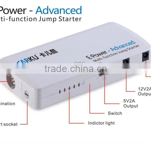 Hottest 12v 12000mAh 5in1 Mini Jump Starter photo-3