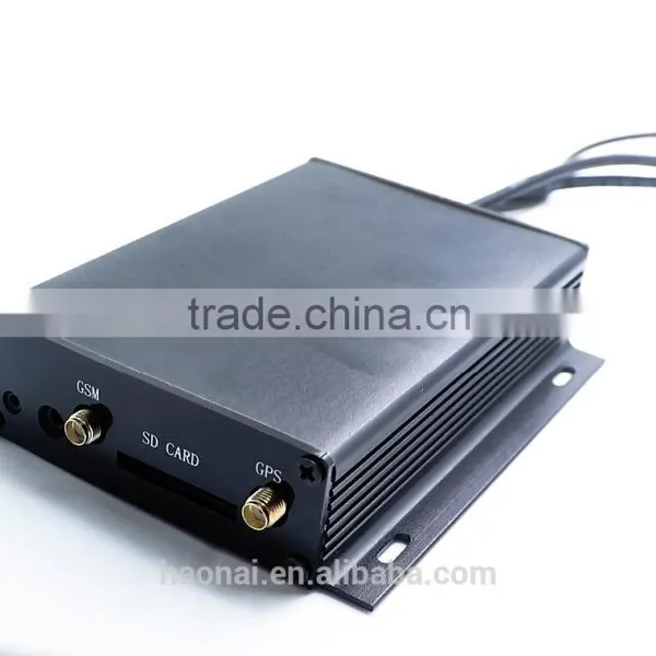 Gps Tracking Systems