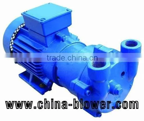 Liquid Ring Vacuum Pump for Coal Mining/Coal Mine Pump/Water Ring Vacuum Pump Degassing Biogas photo-3