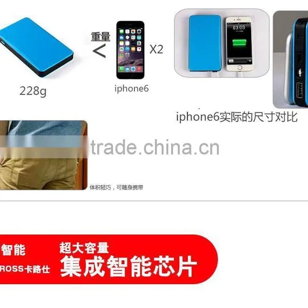 8000mAh Emergency Starting Power Supply for Automobile photo-5
