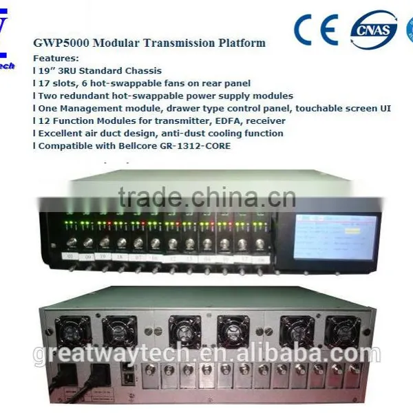 GWT5300 Modular DFB Transmitter/Modular Transmission Platform