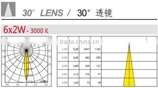 20W 316 Stainless Steel 12V 24V Swimming Pool IP68 Fountain LED Underwater Light photo-5