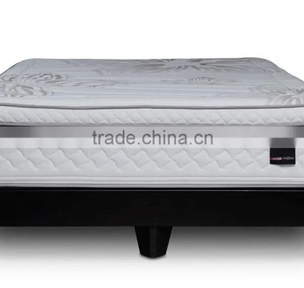 Latex Mattress photo-3