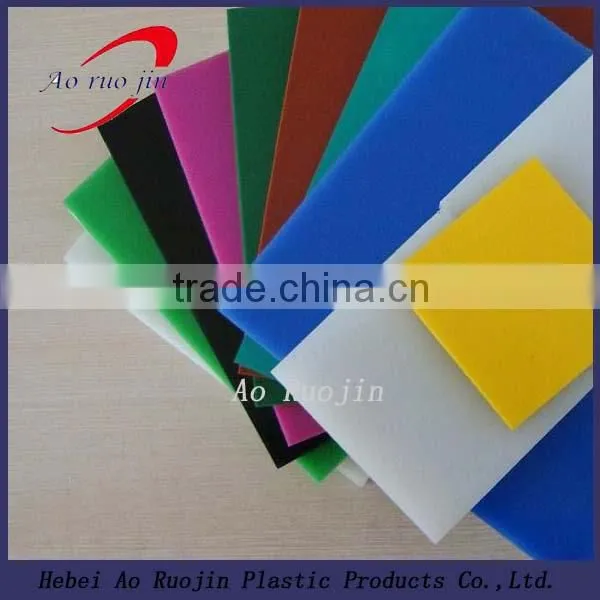 Transparent PE Plastic Sheet photo-5