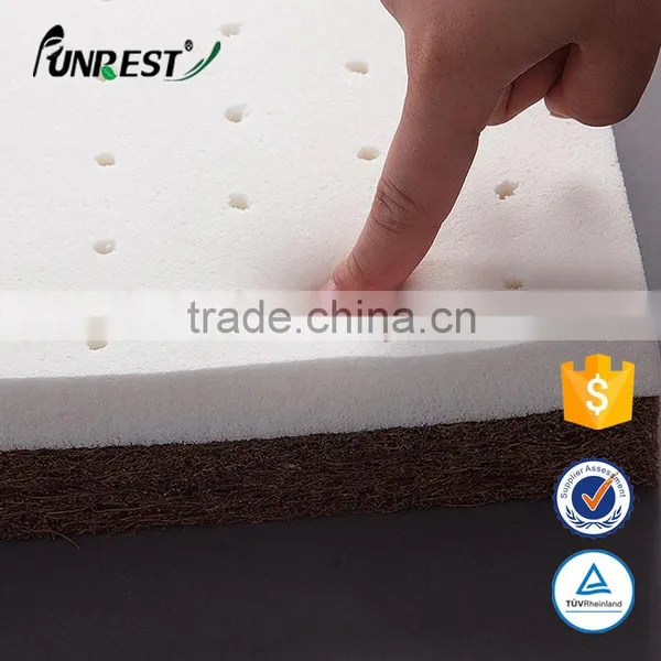 Latex Topper/ Latex Mattress Topper/ TUV Mattress Topper photo-3