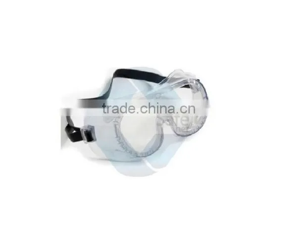 Grinding Goggles