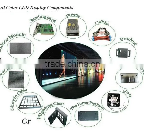 Fixed Installation HD P8 Outdoor Led Display Signboard Pole Standing/ Wall Mounted photo-3