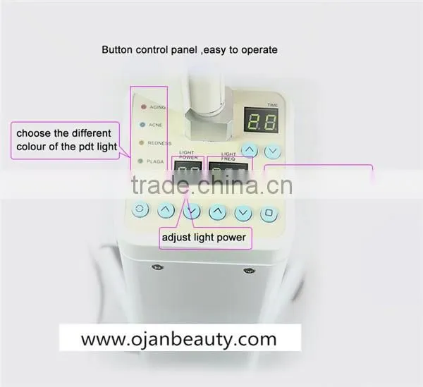 Hot Sale PDT Blue Yellow Red Led Light Therapy for Skin Care photo-5