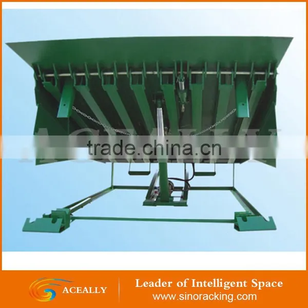 2017 Warehouse Loading Dock Ramps Leveler photo-6