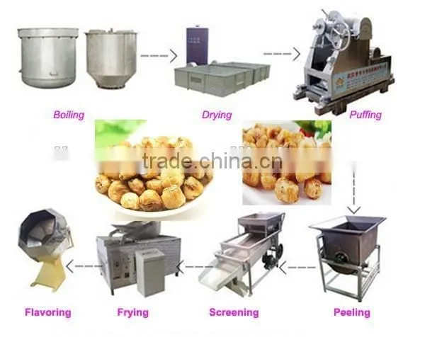 coffee corn processing line