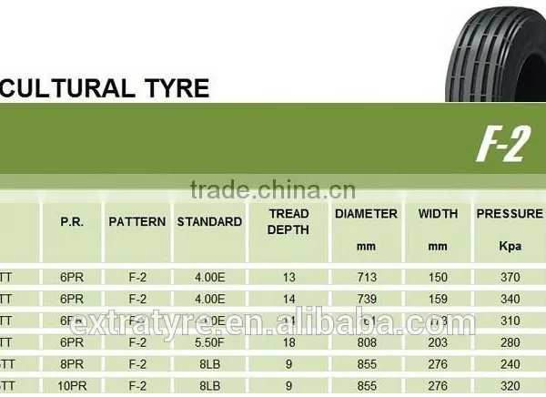 FULL SIZE GOOD BRAND AGRICULTURAL TYRE PATTERN F2 photo-4