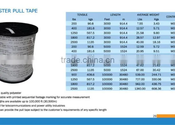 Cable Pulling Tape for Optic Cable photo-6