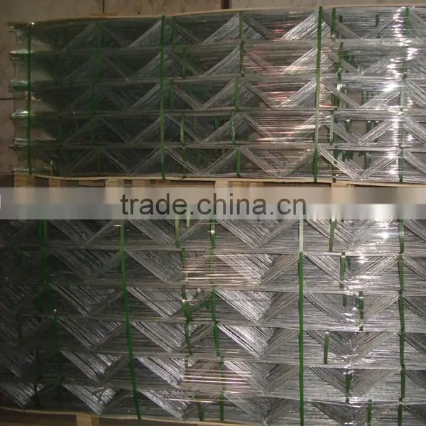 Truss Reinforcing Mesh (ASTM Standard)---Gloden Supplier photo-2