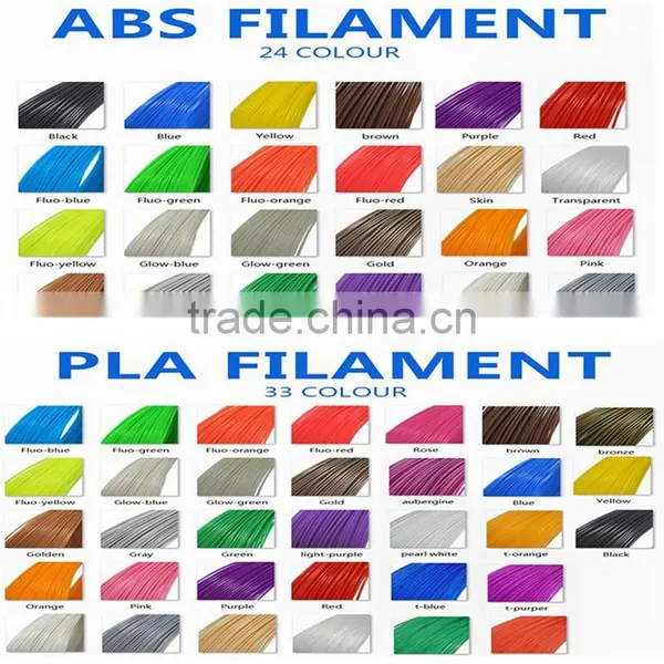 Hot Selling 3d Printing Pen Filaments ABS/PLA 3d Drawing Pen Filament 3d Printer Pen Filament photo-6