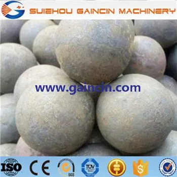 Dia.100mm Steel Forged Mill Balls, Grinding Media Mill Steel Balls, Grinding Media Milling Steel Balls photo-5