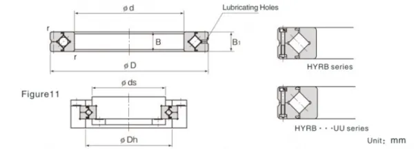 Cross Roller Bearing High Rigidity RB50040 UUCCO photo-2
