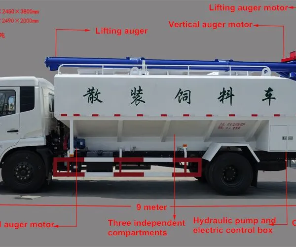 High Quality DONGFENG TIANJIN 10T-12T Animal Feed Pellet Transported Vehicle for Sale photo-3