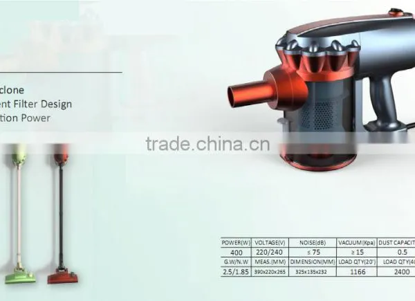 NEW Launch Vacuum Cleaner for Home and Car photo-5