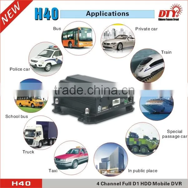4ch 3G Live Video Stream 2.5" 4TB HDD Mobile DVR With Gps Tracking photo-6