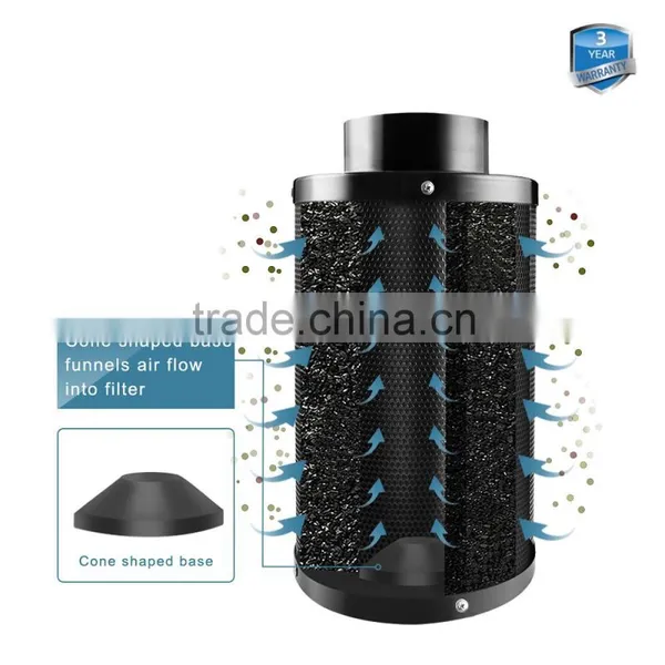 Honest Manufacturer SINOWELL Inline Activated Carbon Filter for Grow Room Grow Tent photo-2