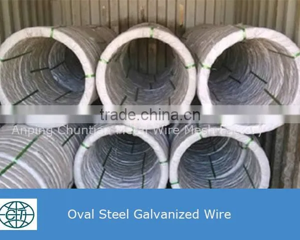 Low Price High Quality High Carbon Elliptical Steel Wire for Farm Fence photo-6