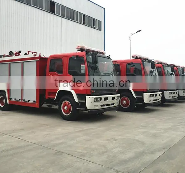 High Quality for Export 8000L Water Tank Fire Fighting Truck photo-3