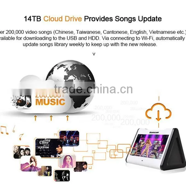 Professional Blutooth Jukebox,touch Screen Wifi Karaoke Player photo-6