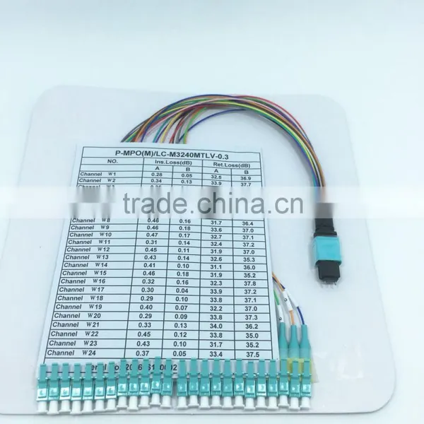 MPO to LC 24 Cores Fan-out Fiber Optic Patch Cord photo-3