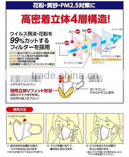 Easy to Use and Economical Medical Mask for Reliable. photo-2