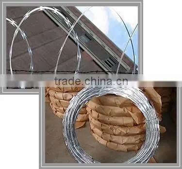 razor barbed wire machine