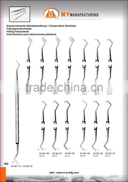 Filling Instruments photo-6