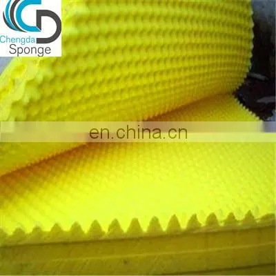 Fireproof Polyurethane Foam Block photo-5