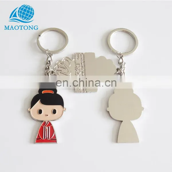Custom Metal Key Ring and Custom Metal Keychain photo-5