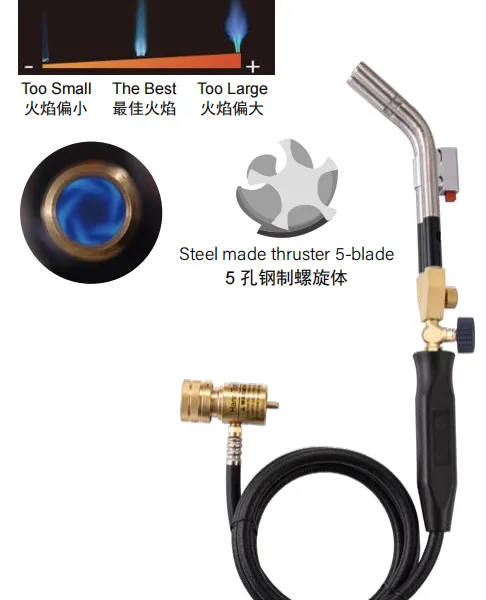 WH‑DSVAP Patented Switchable Dual‑Tip MAPP Hose Torch Needle‑Valve & Aluminum‑Body Torch