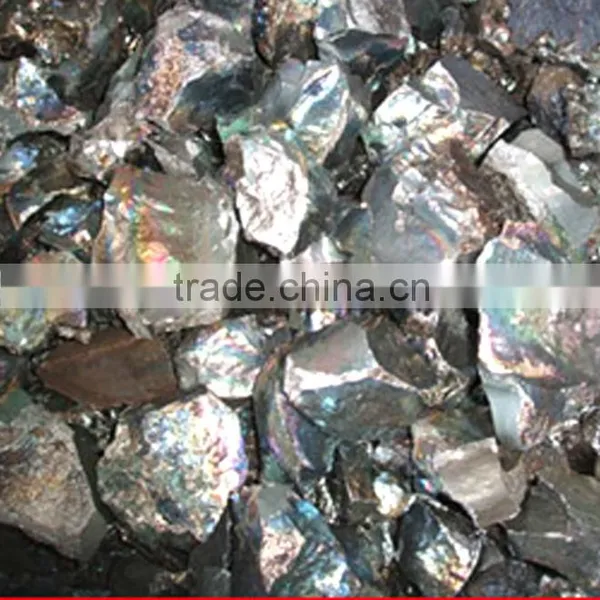 Viet Nam Low & Medium Carbo Ferro Manganese