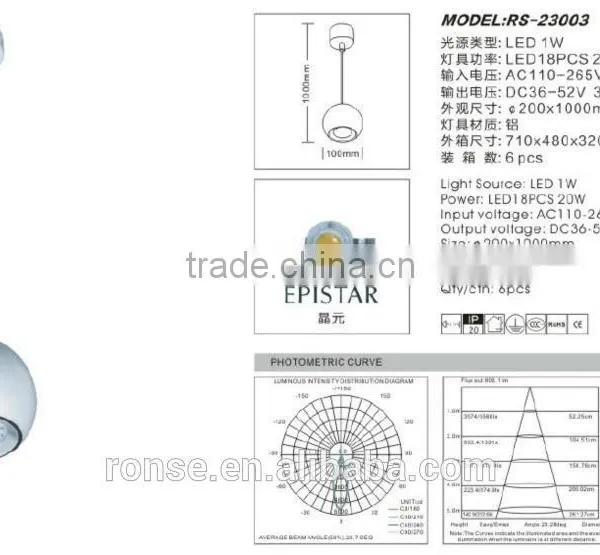 Ronse 18*1W LED Pendant Light Modern Design for Dining Room(RS-23003) photo-2