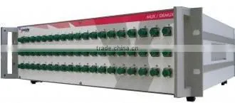 CWDM Mux/Demux Single Fiber