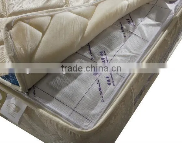 2016 Fashionable & Durable Spring Latex/Foam Mattress Comfort Night Foam Mattres M91 photo-3