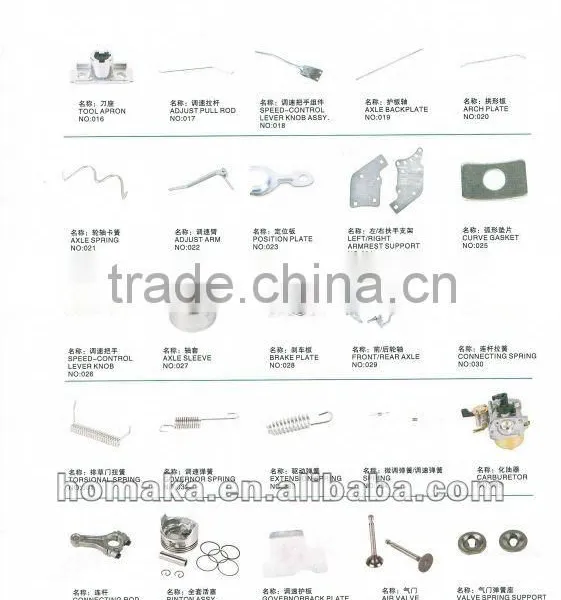 Lawn Mower Parts-Catalogue 02