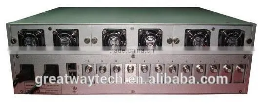 GWT5300 Modular DFB Transmitter/Modular Transmission Platform photo-3