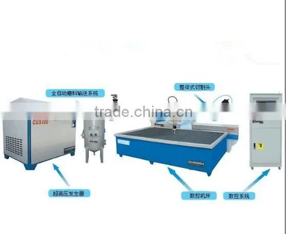Multi-fuction CNC Metal Waterjet Cutting Machine for Marble/granite/foam photo-2