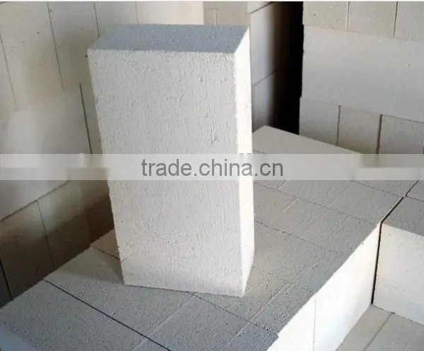 Top Quality China Silicate Mullite Hardness 6-7