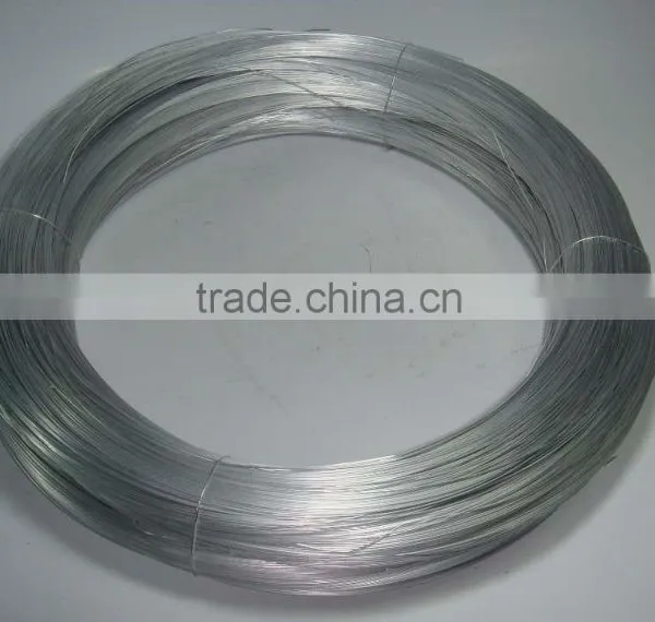 Good Quality Zirconium Wire Used in Electron