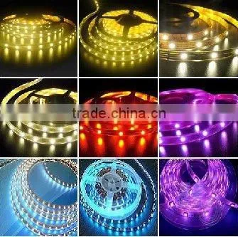 Flexible Led Strip Light photo-3