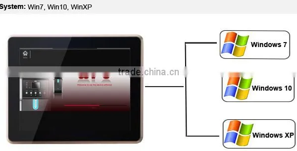 RS485 Tft Lcd Industrial Hmi Touch Screen With Modbus photo-3