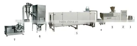 nutrition grain powder processing line