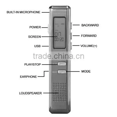 Support Password Locking Recording Monitor and Hearing Aid / Time Stamp / VOR Function 4GB Digital Voice Recorder photo-3