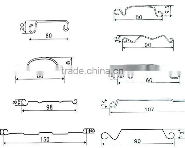 FX Metal Profile Roller Shutter Door Making Machine photo-6